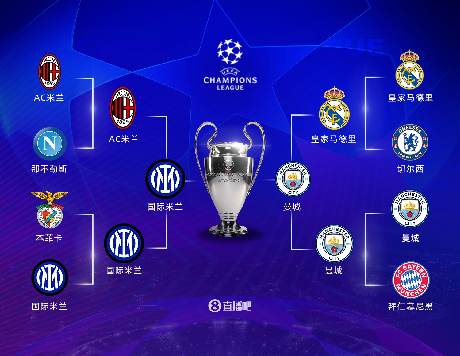 扶持与产业 扶持与产业